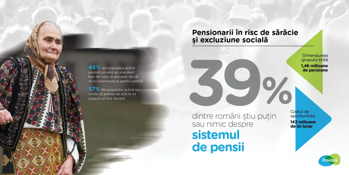 pensionari cu risc